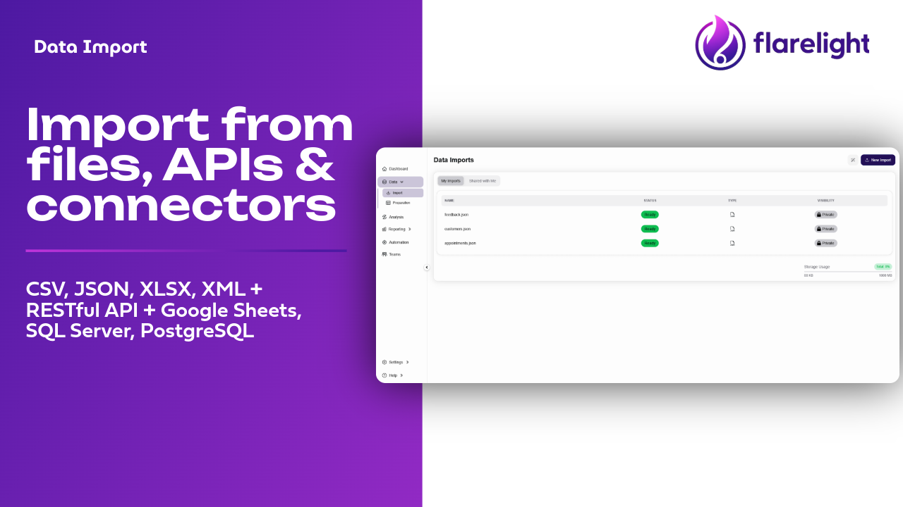 Data Import - Import from files, APIs & connectors